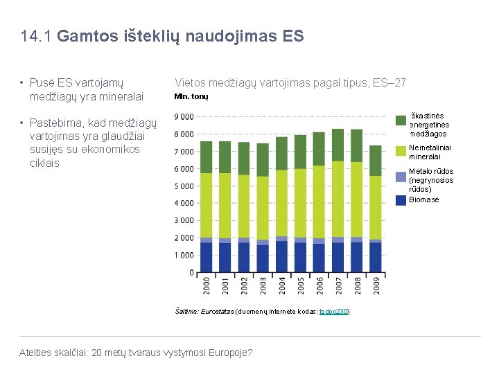 14. 1 Gamtos išteklių naudojimas ES • Pusė ES vartojamų medžiagų yra mineralai Vietos