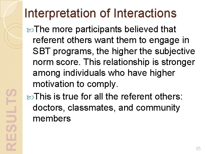 Interpretation of Interactions RESULTS The more participants believed that referent others want them to