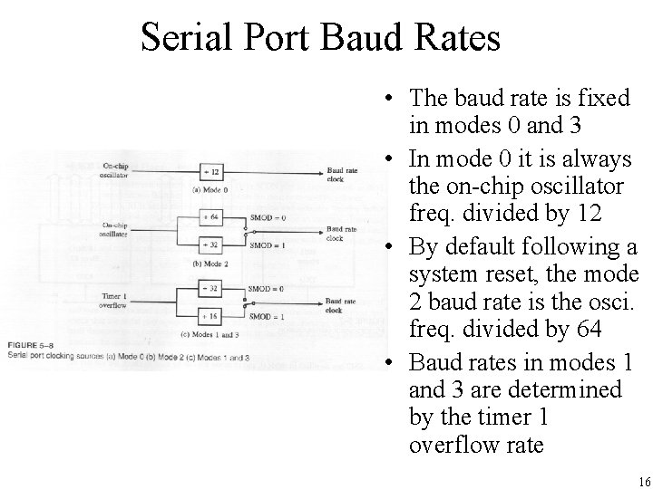 Serial Port Baud Rates • The baud rate is fixed in modes 0 and