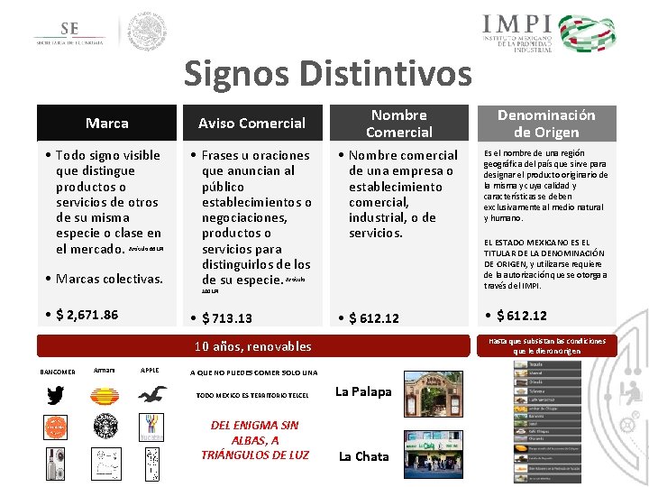 Signos Distintivos Nombre Comercial Denominación de Origen • Frases u oraciones que anuncian al Signos Distintivos Nombre Comercial Denominación de Origen • Frases u oraciones que anuncian al