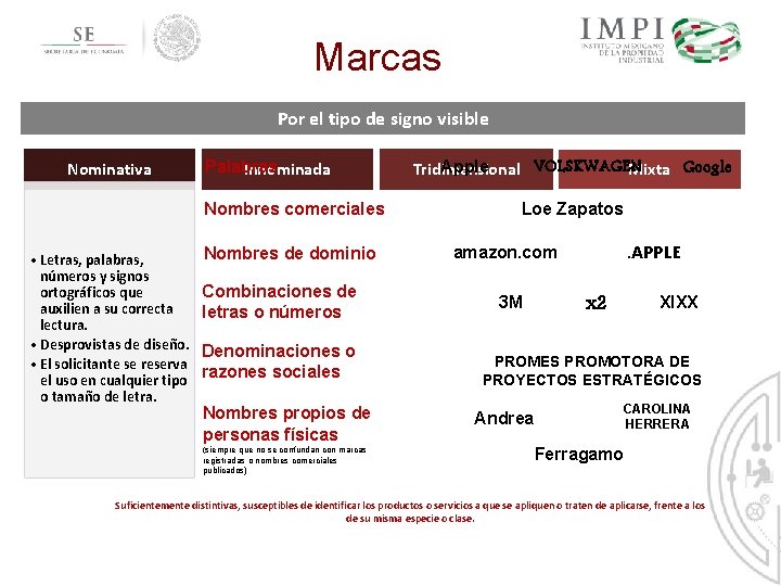 Marcas Por el tipo de signo visible Nominativa Palabras Innominada Nombres comerciales • Letras, Marcas Por el tipo de signo visible Nominativa Palabras Innominada Nombres comerciales • Letras,