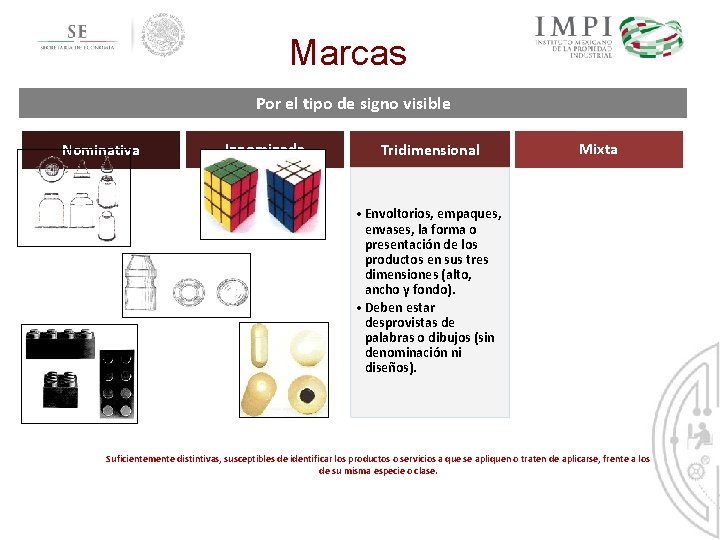 Marcas Por el tipo de signo visible Nominativa Innominada Tridimensional Mixta • Envoltorios, empaques, Marcas Por el tipo de signo visible Nominativa Innominada Tridimensional Mixta • Envoltorios, empaques,