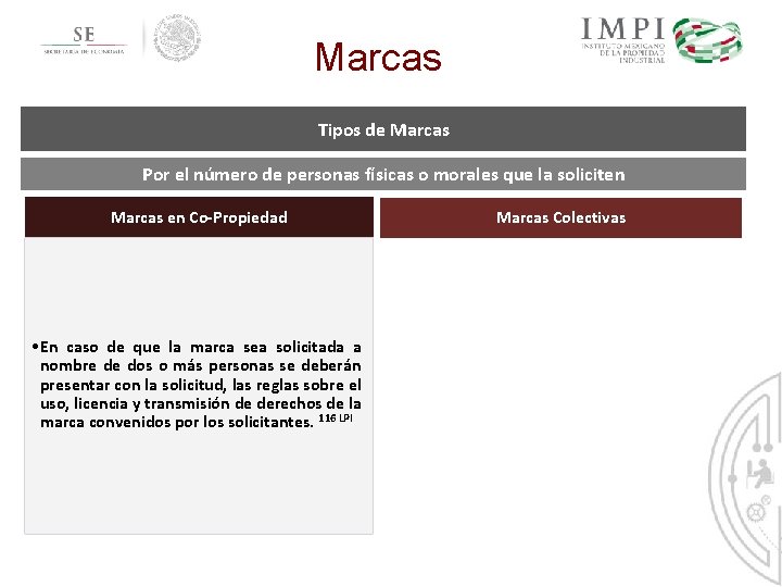 Marcas Tipos de Marcas Por el número de personas físicas o morales que la Marcas Tipos de Marcas Por el número de personas físicas o morales que la