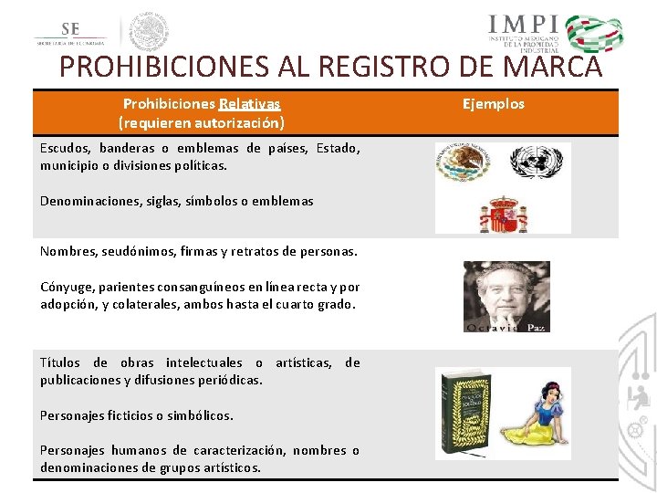 PROHIBICIONES AL REGISTRO DE MARCA Prohibiciones Relativas (requieren autorización) Escudos, banderas o emblemas de PROHIBICIONES AL REGISTRO DE MARCA Prohibiciones Relativas (requieren autorización) Escudos, banderas o emblemas de