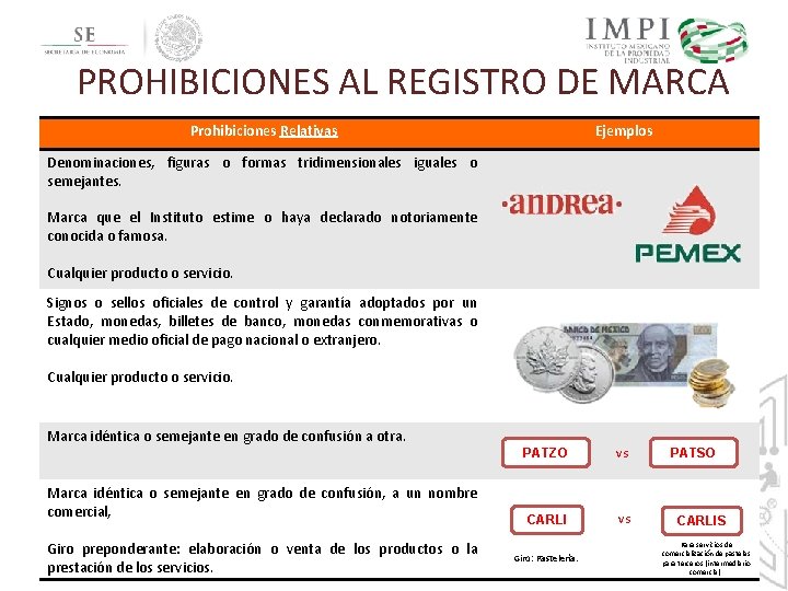 PROHIBICIONES AL REGISTRO DE MARCA Prohibiciones Relativas Ejemplos Denominaciones, figuras o formas tridimensionales iguales PROHIBICIONES AL REGISTRO DE MARCA Prohibiciones Relativas Ejemplos Denominaciones, figuras o formas tridimensionales iguales