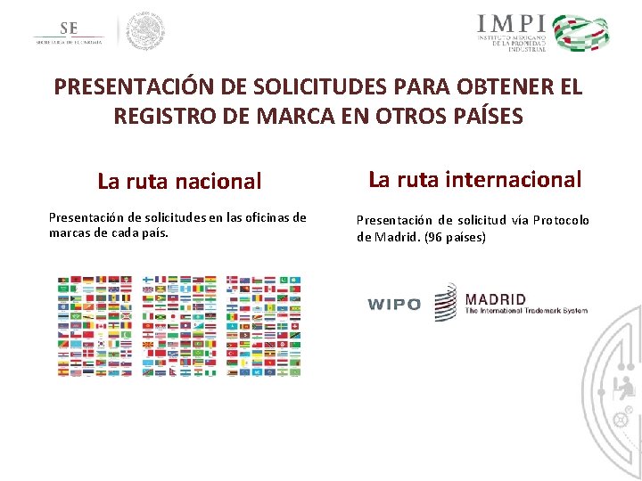 PRESENTACIÓN DE SOLICITUDES PARA OBTENER EL REGISTRO DE MARCA EN OTROS PAÍSES La ruta PRESENTACIÓN DE SOLICITUDES PARA OBTENER EL REGISTRO DE MARCA EN OTROS PAÍSES La ruta