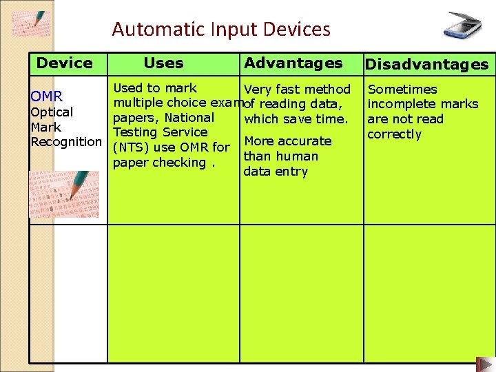 Automatic Input Devices Device Uses Advantages Used to mark Very fast method multiple choice