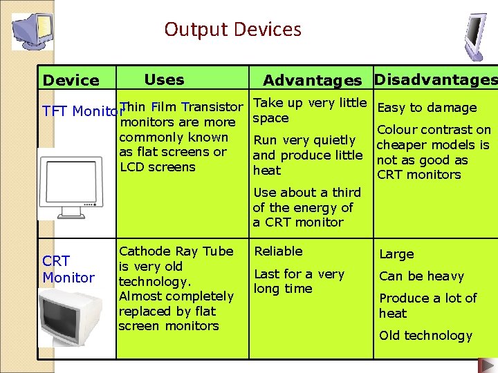 Output Devices Device Uses Advantages Disadvantages Take up very little Easy to damage TFT
