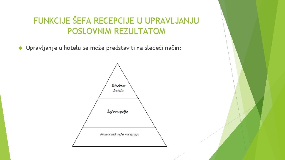 FUNKCIJE ŠEFA RECEPCIJE U UPRAVLJANJU POSLOVNIM REZULTATOM Upravljanje u hotelu se može predstaviti na