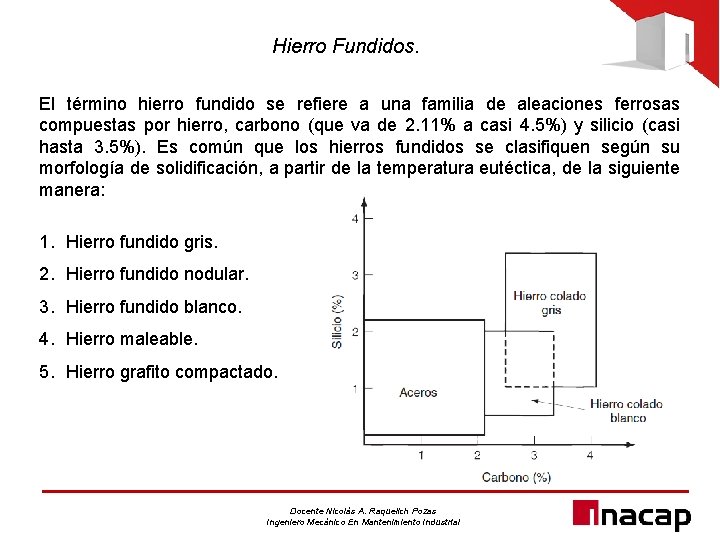 Hierro Fundidos. El término hierro fundido se refiere a una familia de aleaciones ferrosas