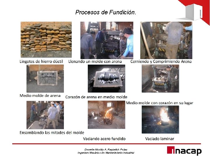 Procesos de Fundición. Docente Nicolás A. Raquelich Pozas Ingeniero Mecánico En Mantenimiento Industrial 