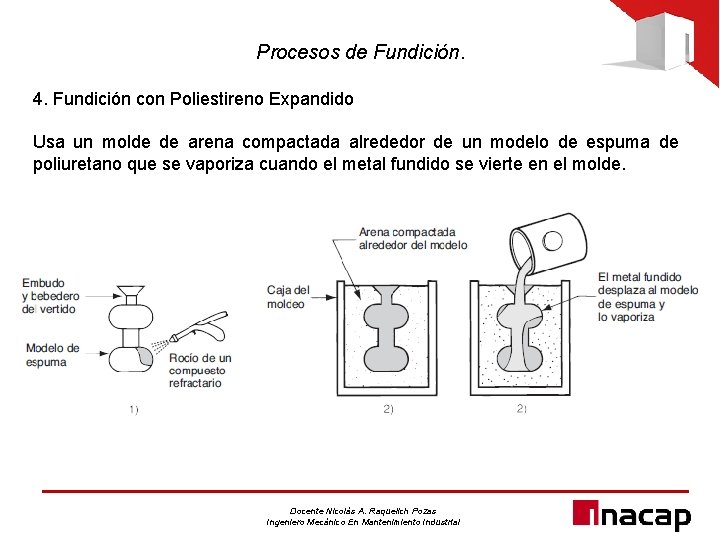 Procesos de Fundición. 4. Fundición con Poliestireno Expandido Usa un molde de arena compactada