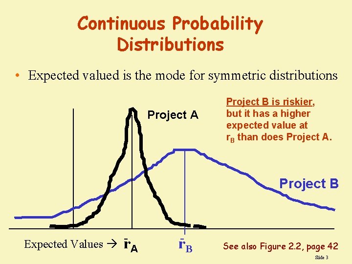 Continuous Probability Distributions • Expected valued is the mode for symmetric distributions Project A