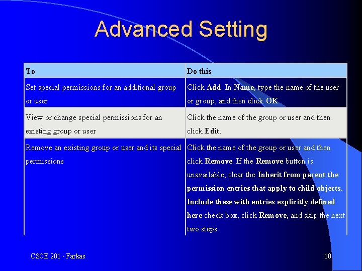 Advanced Setting To Do this Set special permissions for an additional group Click Add.