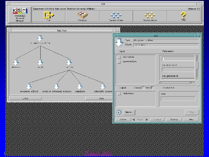 KSM Task Perspective © 2001 -2003 Franz J. Kurfess [Cuena, 2000] Knowledge Management Tools