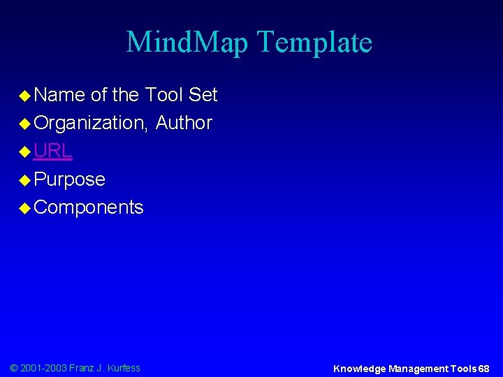 Mind. Map Template u Name of the Tool Set u Organization, Author u URL