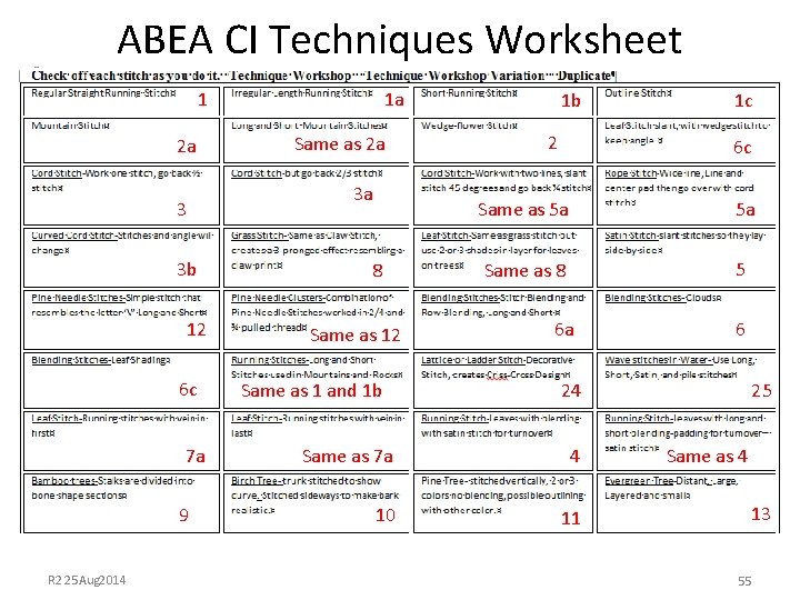 ABEA CI Techniques Worksheet 1 2 a 3 3 b 12 6 c 7
