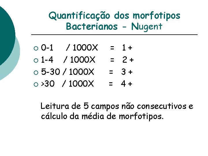 Quantificação dos morfotipos Bacterianos - Nugent 0 -1 / 1000 X ¡ 1 -4