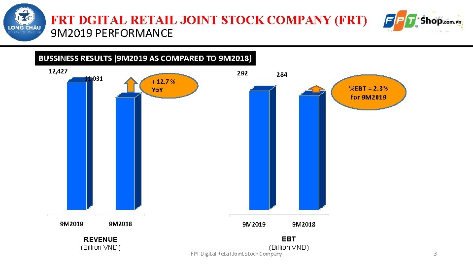 FRT DGITAL RETAIL JOINT STOCK COMPANY (FRT) 9 M 2019 PERFORMANCE BUSSINESS RESULTS (9