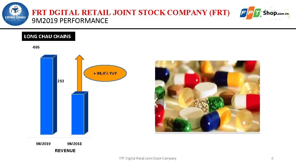 FRT DGITAL RETAIL JOINT STOCK COMPANY (FRT) 9 M 2019 PERFORMANCE LONG CHAU CHAINS