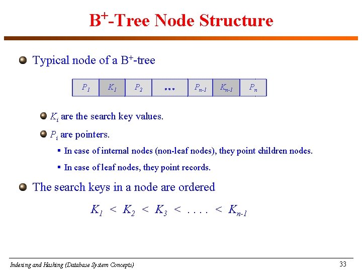 B+-Tree Node Structure Typical node of a B+-tree P 1 K 1 P 2
