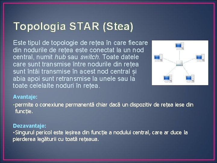 Topologia STAR (Stea) Este tipul de topologie de rețea în care fiecare din nodurile