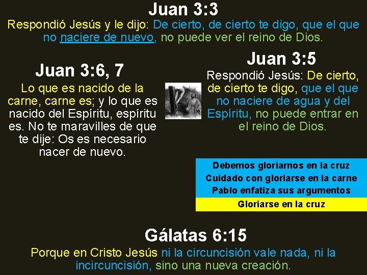 Juan 3: 3 Respondió Jesús y le dijo: De cierto, de cierto te digo, Juan 3: 3 Respondió Jesús y le dijo: De cierto, de cierto te digo,