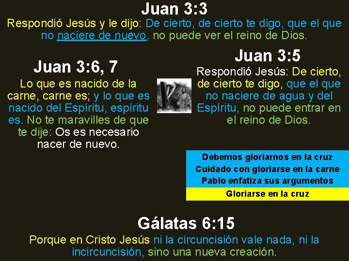 Juan 3: 3 Respondió Jesús y le dijo: De cierto, de cierto te digo, Juan 3: 3 Respondió Jesús y le dijo: De cierto, de cierto te digo,