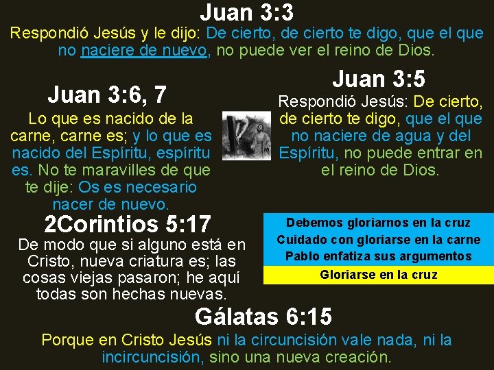 Juan 3: 3 Respondió Jesús y le dijo: De cierto, de cierto te digo, Juan 3: 3 Respondió Jesús y le dijo: De cierto, de cierto te digo,