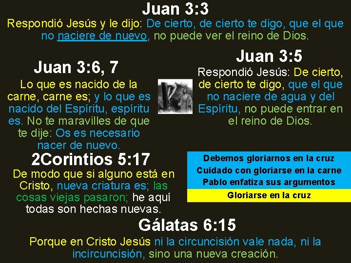 Juan 3: 3 Respondió Jesús y le dijo: De cierto, de cierto te digo, Juan 3: 3 Respondió Jesús y le dijo: De cierto, de cierto te digo,