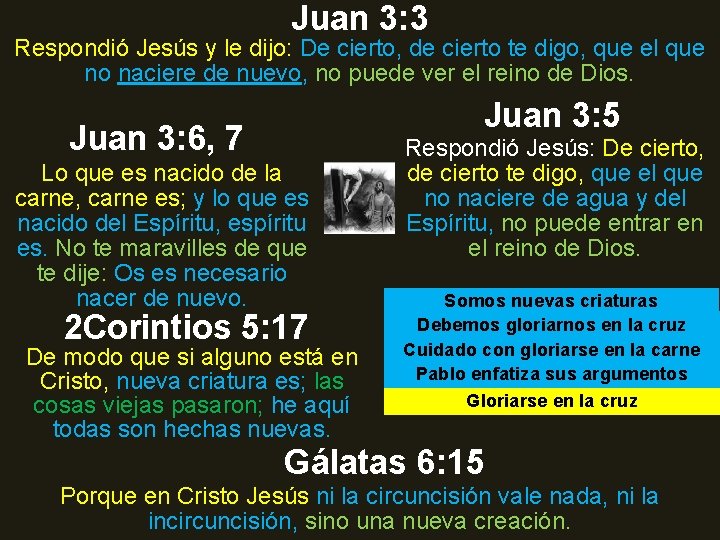 Juan 3: 3 Respondió Jesús y le dijo: De cierto, de cierto te digo, Juan 3: 3 Respondió Jesús y le dijo: De cierto, de cierto te digo,