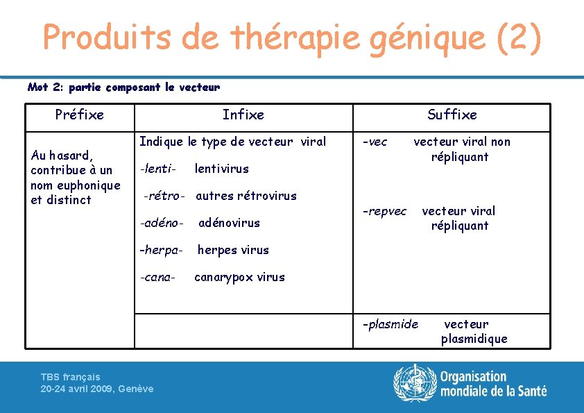 Produits de thérapie génique (2) Mot 2: partie composant le vecteur Préfixe Au hasard,