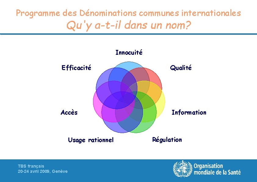 Programme des Dénominations communes internationales Qu'y a-t-il dans un nom? Innocuité Efficacité Qualité Accès