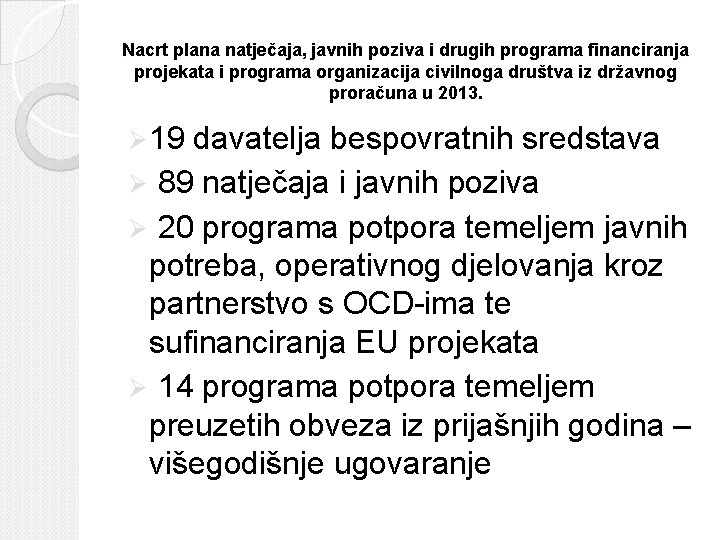 Nacrt plana natječaja, javnih poziva i drugih programa financiranja projekata i programa organizacija civilnoga