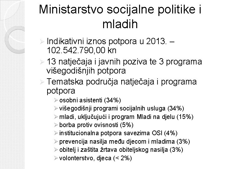 Ministarstvo socijalne politike i mladih Ø Indikativni iznos potpora u 2013. – 102. 542.