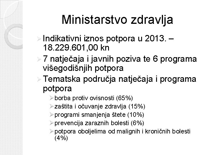 Ministarstvo zdravlja Ø Indikativni iznos potpora u 2013. – 18. 229. 601, 00 kn