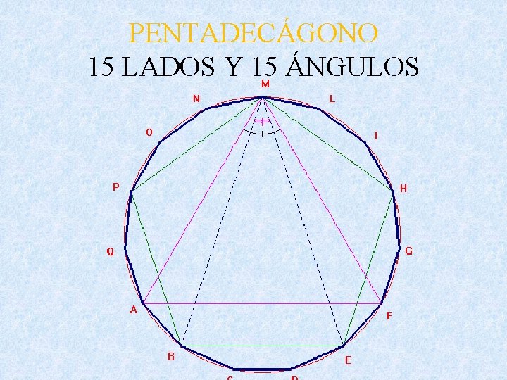 PENTADECÁGONO 15 LADOS Y 15 ÁNGULOS 