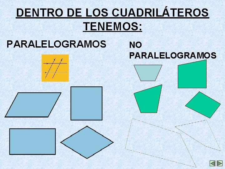 DENTRO DE LOS CUADRILÁTEROS TENEMOS: PARALELOGRAMOS NO PARALELOGRAMOS 