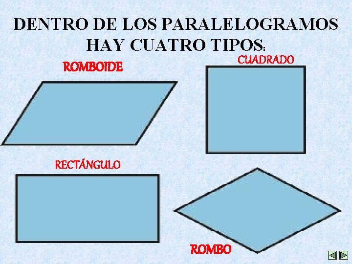 DENTRO DE LOS PARALELOGRAMOS HAY CUATRO TIPOS: CUADRADO ROMBOIDE RECTÁNGULO ROMBO 