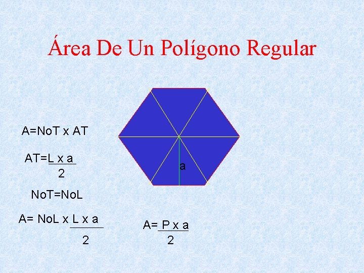 Área De Un Polígono Regular A=No. T x AT AT=L x a 2 a