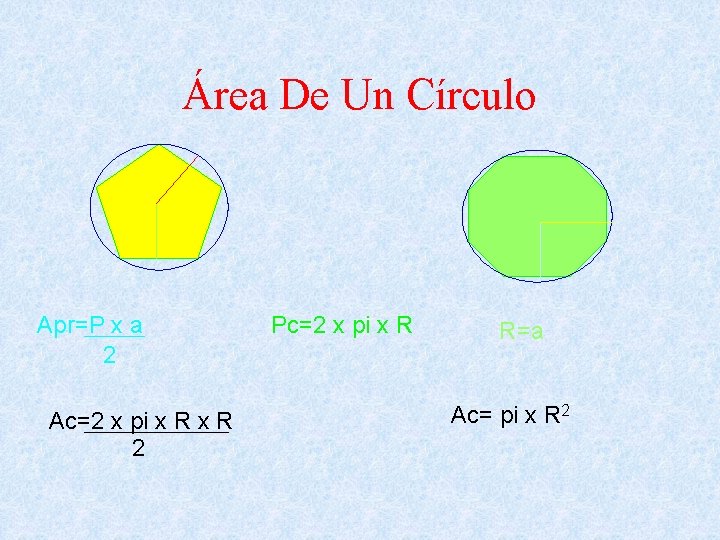 Área De Un Círculo Apr=P x a 2 Ac=2 x pi x R 2