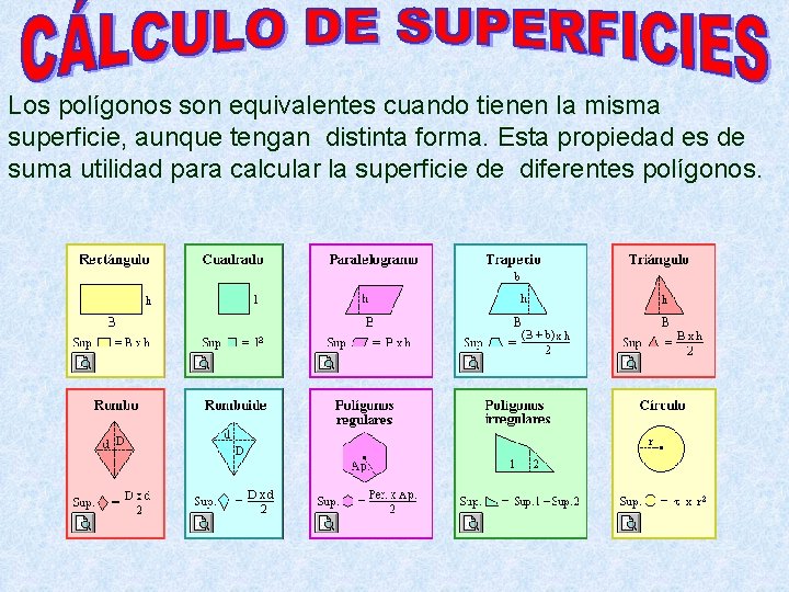  Los polígonos son equivalentes cuando tienen la misma superficie, aunque tengan distinta forma.