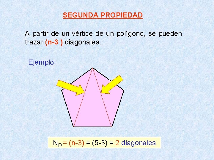 SEGUNDA PROPIEDAD A partir de un vértice de un polígono, se pueden trazar (n-3