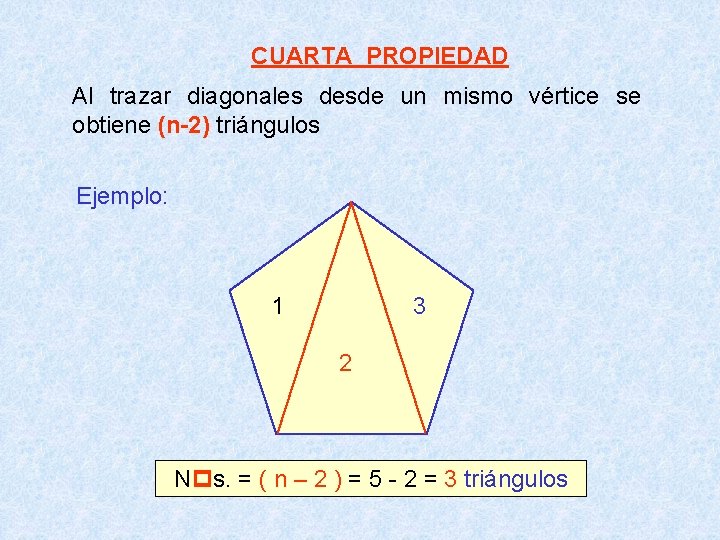 CUARTA PROPIEDAD Al trazar diagonales desde un mismo vértice se obtiene (n-2) triángulos Ejemplo: