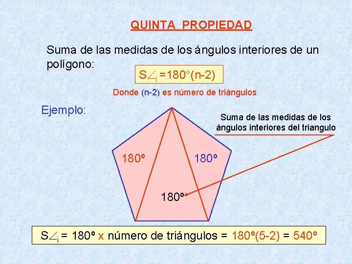 QUINTA PROPIEDAD Suma de las medidas de los ángulos interiores de un polígono: S