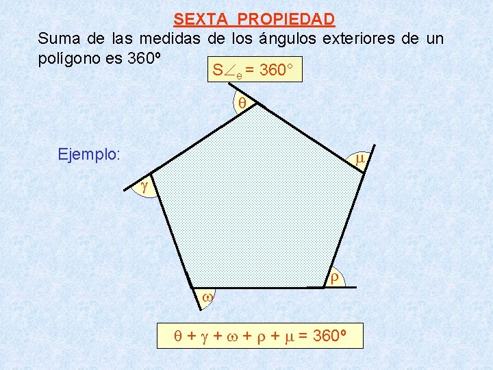 SEXTA PROPIEDAD Suma de las medidas de los ángulos exteriores de un polígono es