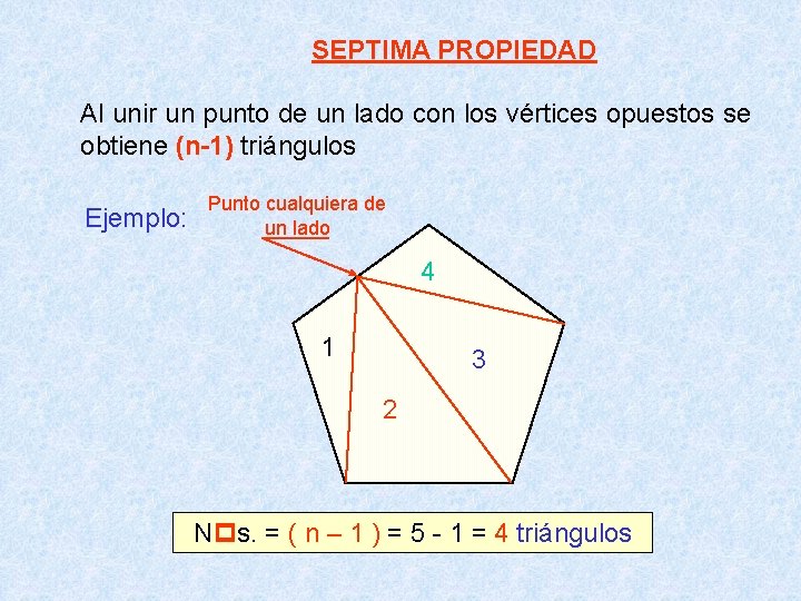 SEPTIMA PROPIEDAD Al unir un punto de un lado con los vértices opuestos se