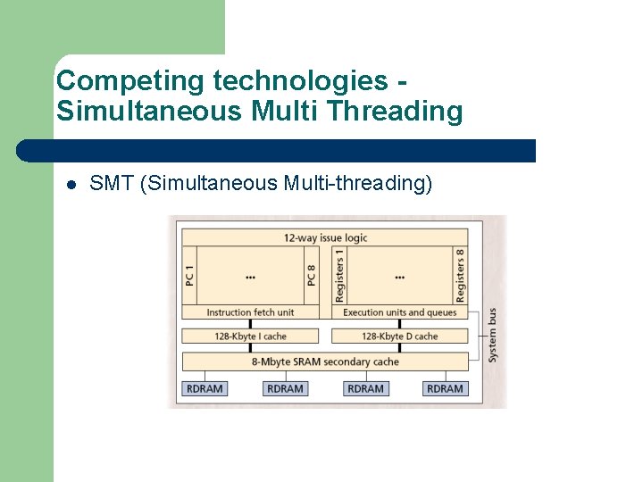 Competing technologies Simultaneous Multi Threading l SMT (Simultaneous Multi-threading) 