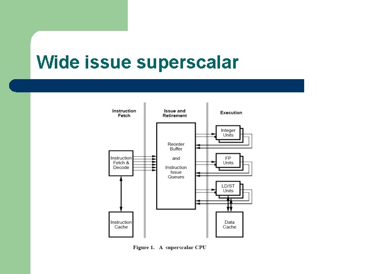 Wide issue superscalar 