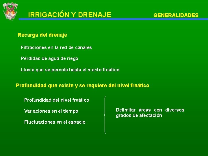 IRRIGACIÓN Y DRENAJE GENERALIDADES Recarga del drenaje Filtraciones en la red de canales Pérdidas